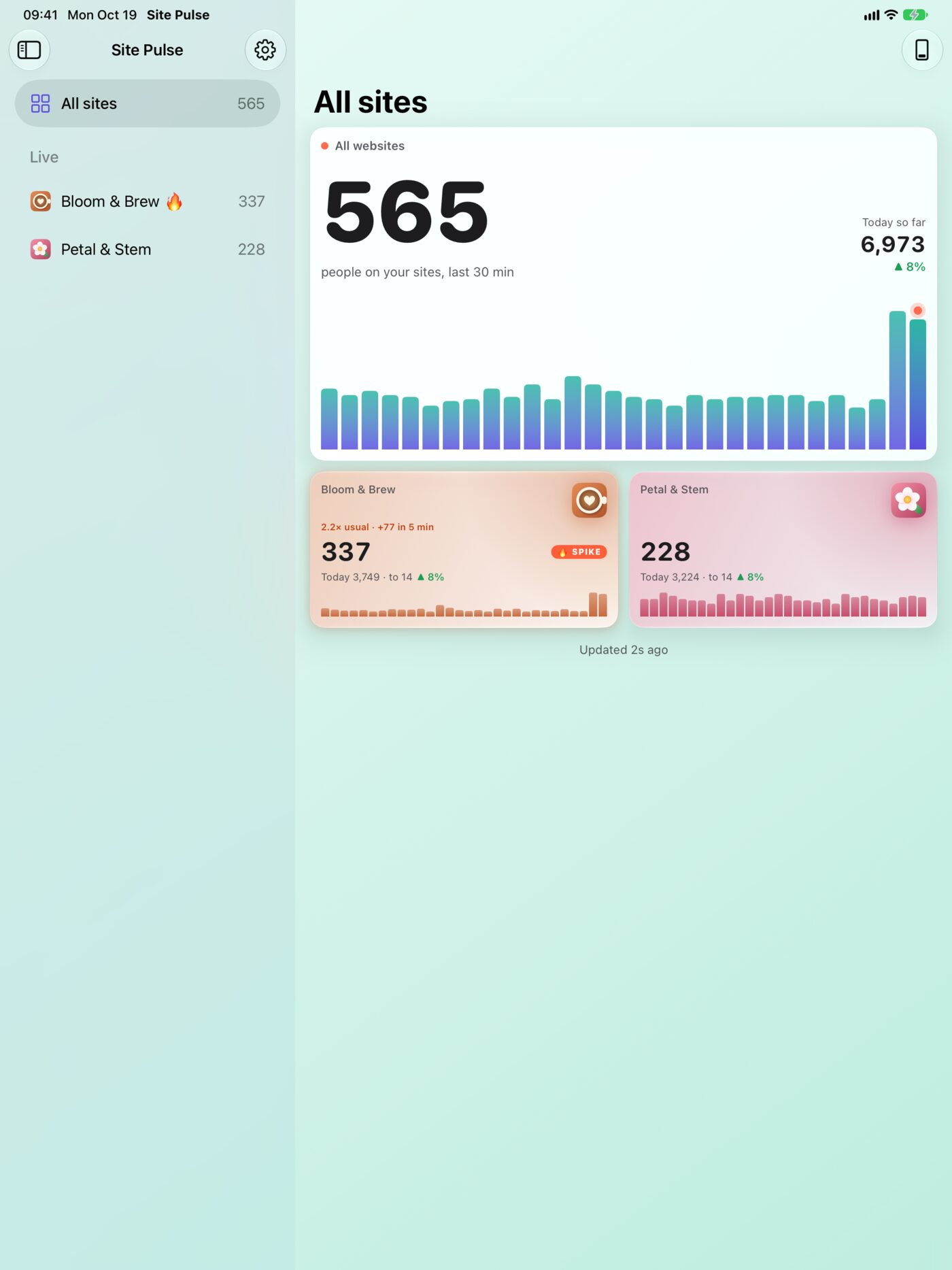 Site Pulse en iPad