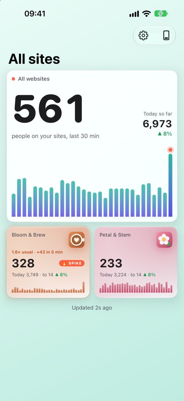 Site Pulse en iPhone