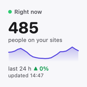 Widget Pulse